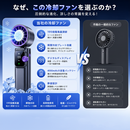 【2026次世代】航空級ポータブルクーラー | 瞬間冷却・199段階風量・4000mAh